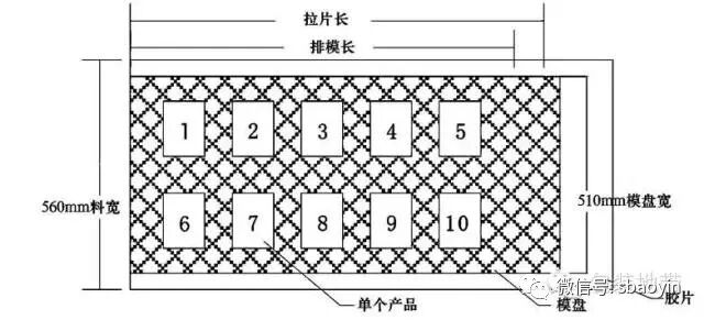 示意盒定制包装图片高清_示意盒定制包装图片_包装盒定制示意图
