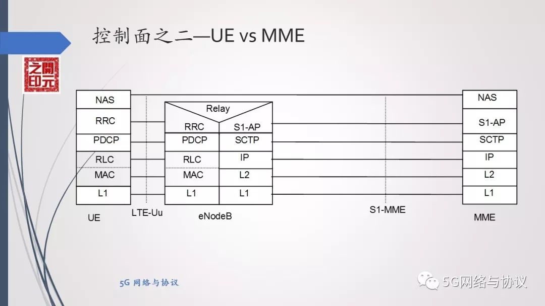 亚星游戏官网-yaxin222