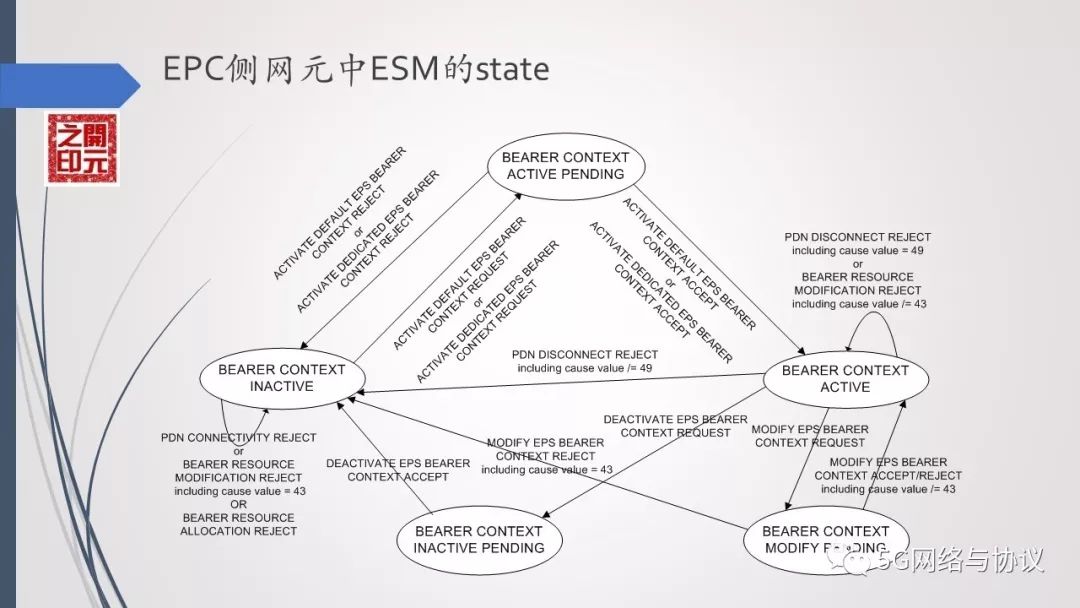 亚星游戏官网-yaxin222