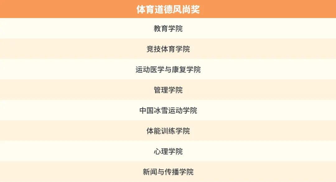 体育道德风尚奖2026.jpg