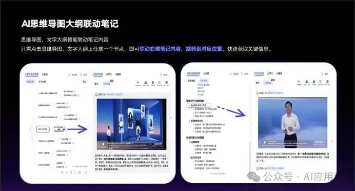 图形用户界面, 网站  AI 生成的内容可能不正确。