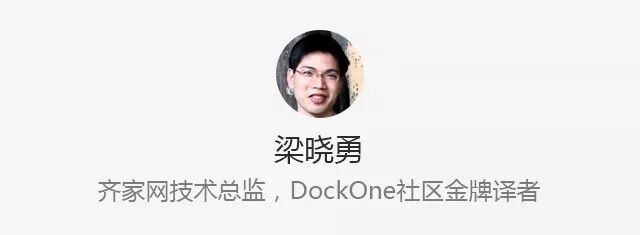 8分钟了解Kubernetes