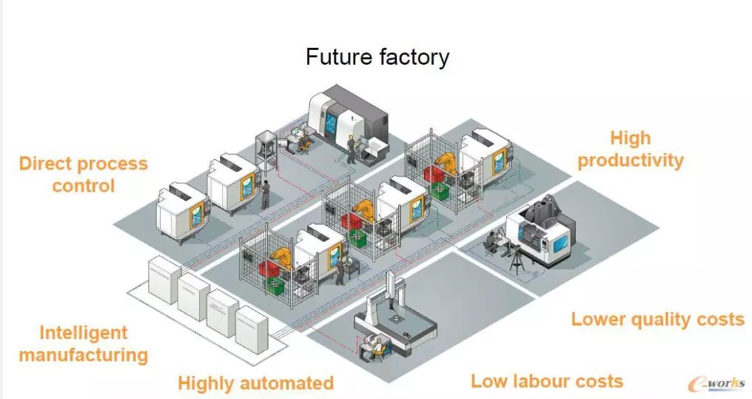 Renishaw：從精密計量到金屬增材製造的持續創新 科技 第12張