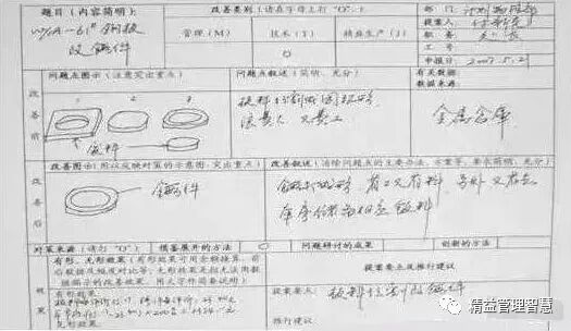 plm,pdm,软件,系统,思普,三品,宇昔,生命周期,项目管理,图文档