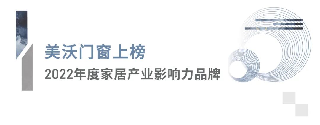 2022年度家居产业影响力品牌