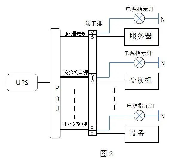 大唐保镖集团