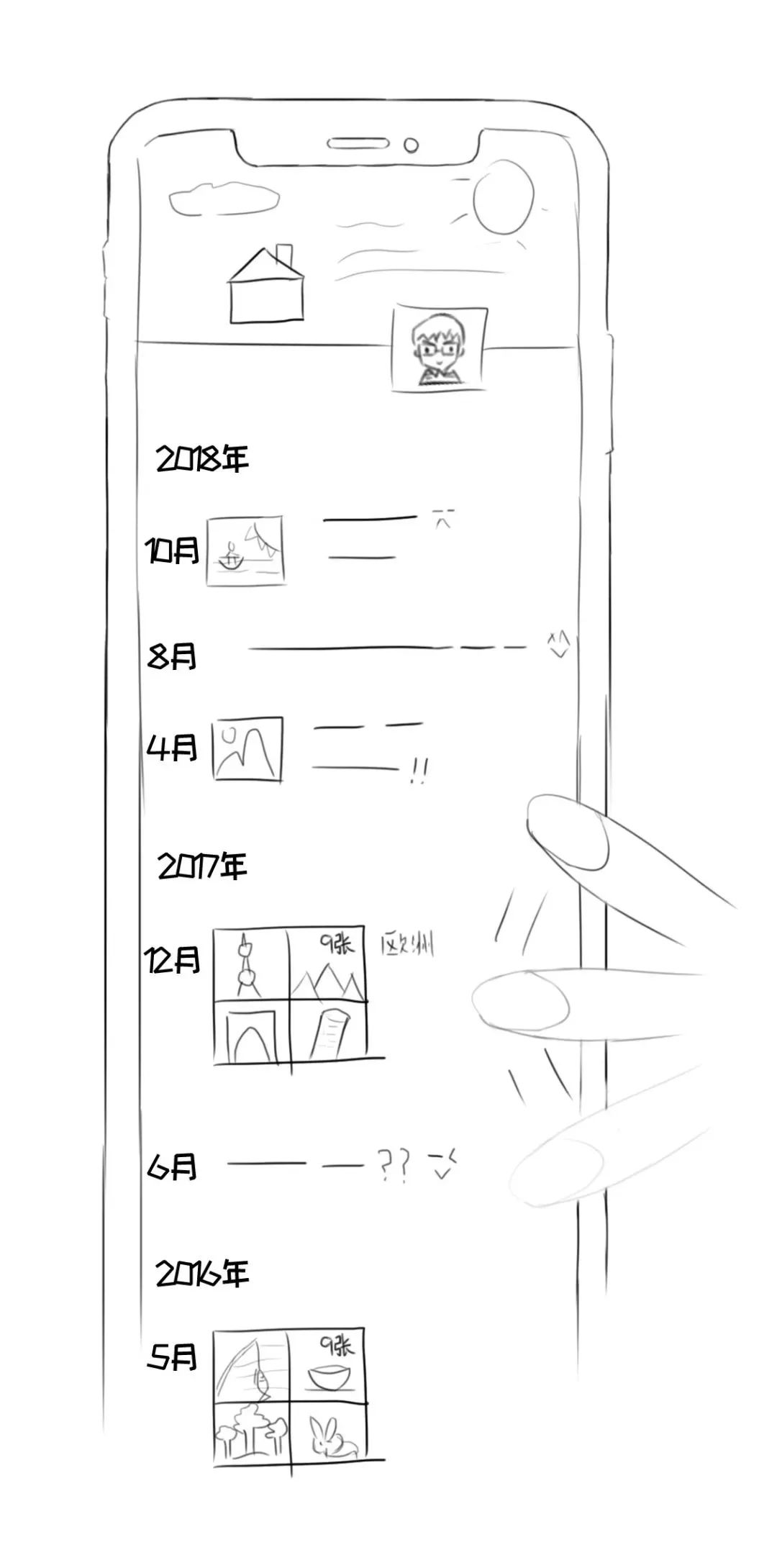 婚友社推薦  「我喜歡的人在朋友圈消失了」 未分類 第25張