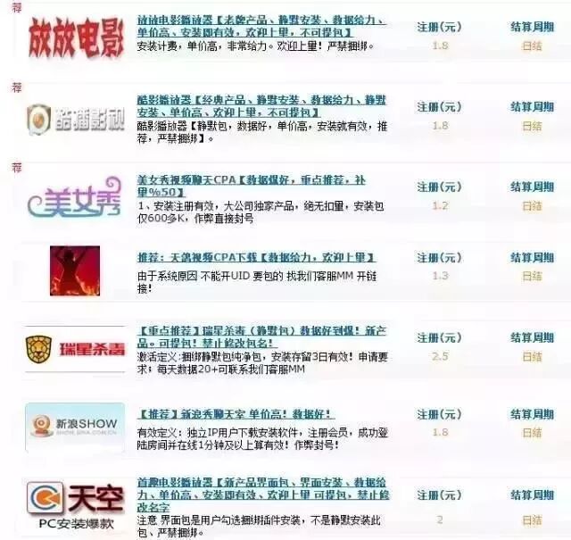 每天几分钟，日赚800＋，有人一年狂赚超过30万，你不想试试吗