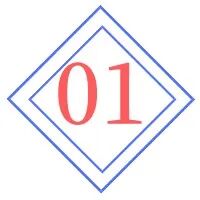 站外推广效果有好有坏，我应该怎么寻找适合自己的站外推广资源呢?