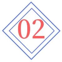 站外推广效果有好有坏，我应该怎么寻找适合自己的站外推广资源呢?