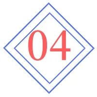 站外推广效果有好有坏，我应该怎么寻找适合自己的站外推广资源呢?