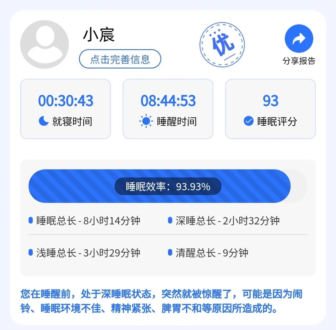 手把手教你读懂睡眠报告：呼吸频率多少算危急？一文看懂关键指标