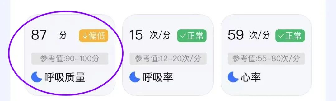 睡觉呼吸频率多少算危急