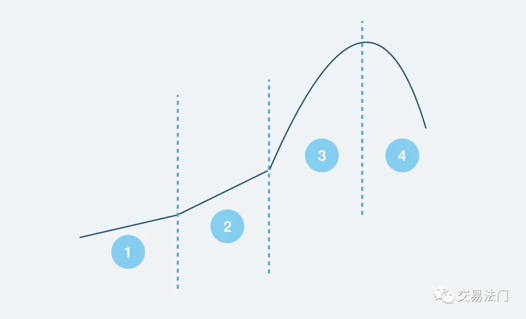 640?wx_fmt=jpeg&tp=webp&wxfrom=5&wx_lazy=1&wx_co=1