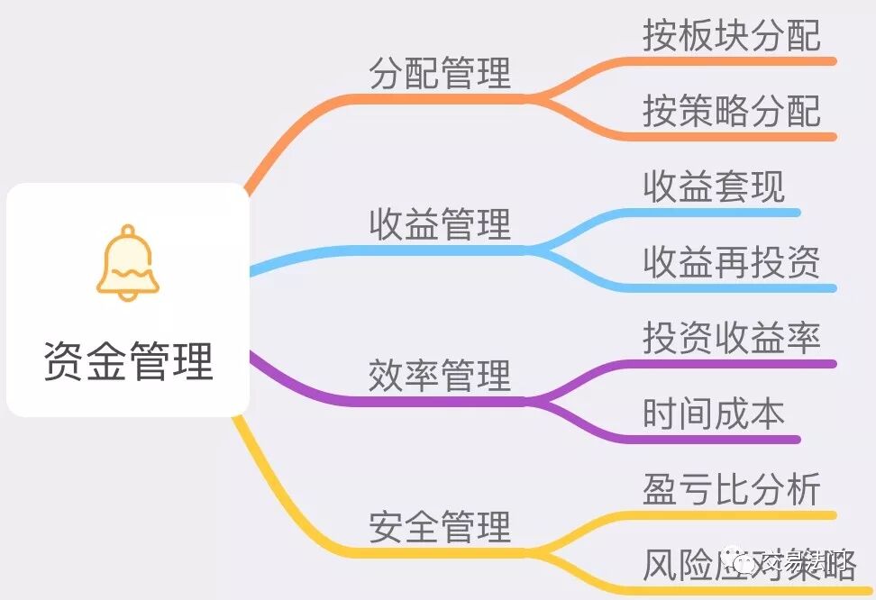 640?wx_fmt=jpeg&tp=webp&wxfrom=5&wx_lazy=1&wx_co=1