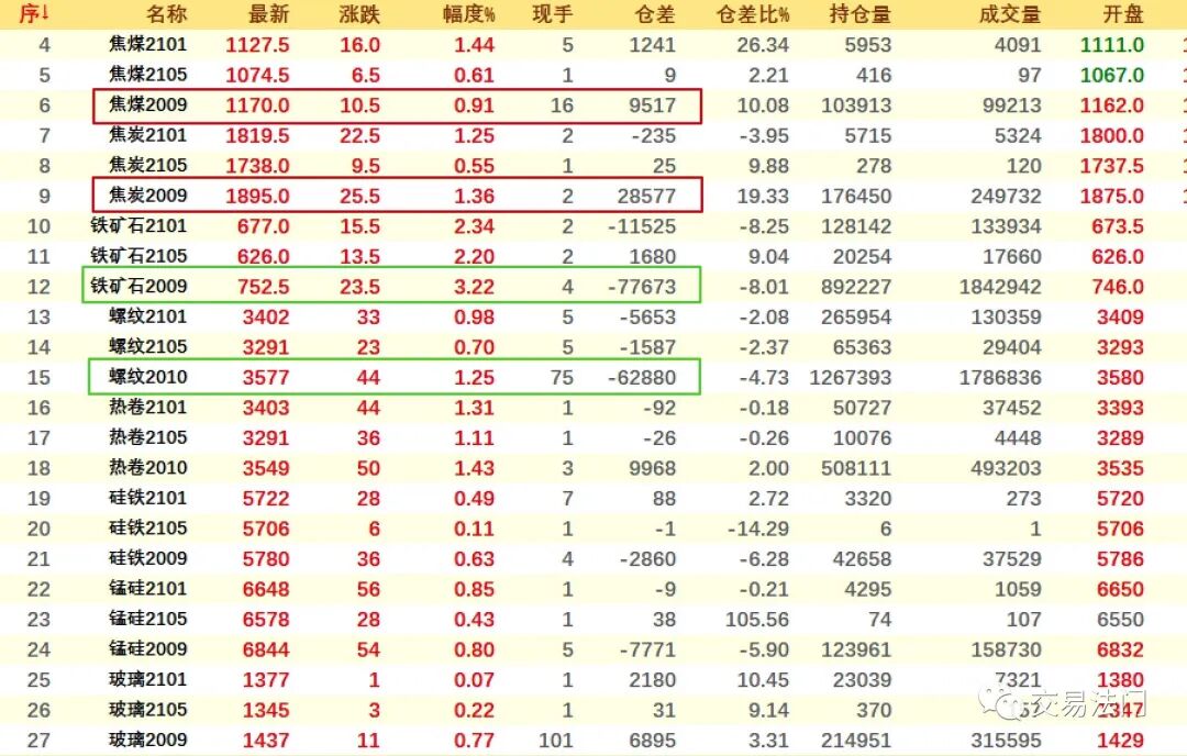 640?wx_fmt=jpeg&tp=webp&wxfrom=5&wx_lazy=1&wx_co=1