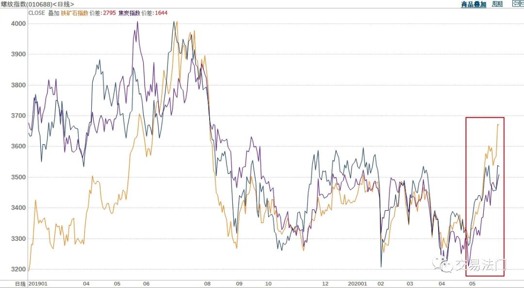 640?wx_fmt=jpeg&tp=webp&wxfrom=5&wx_lazy=1&wx_co=1