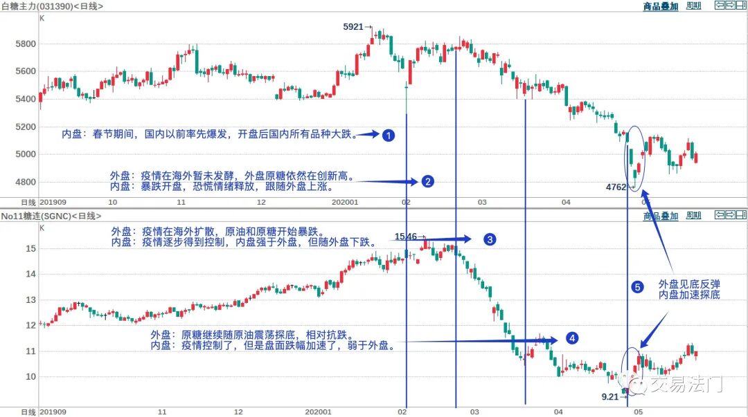 640?wx_fmt=jpeg&tp=webp&wxfrom=5&wx_lazy=1&wx_co=1