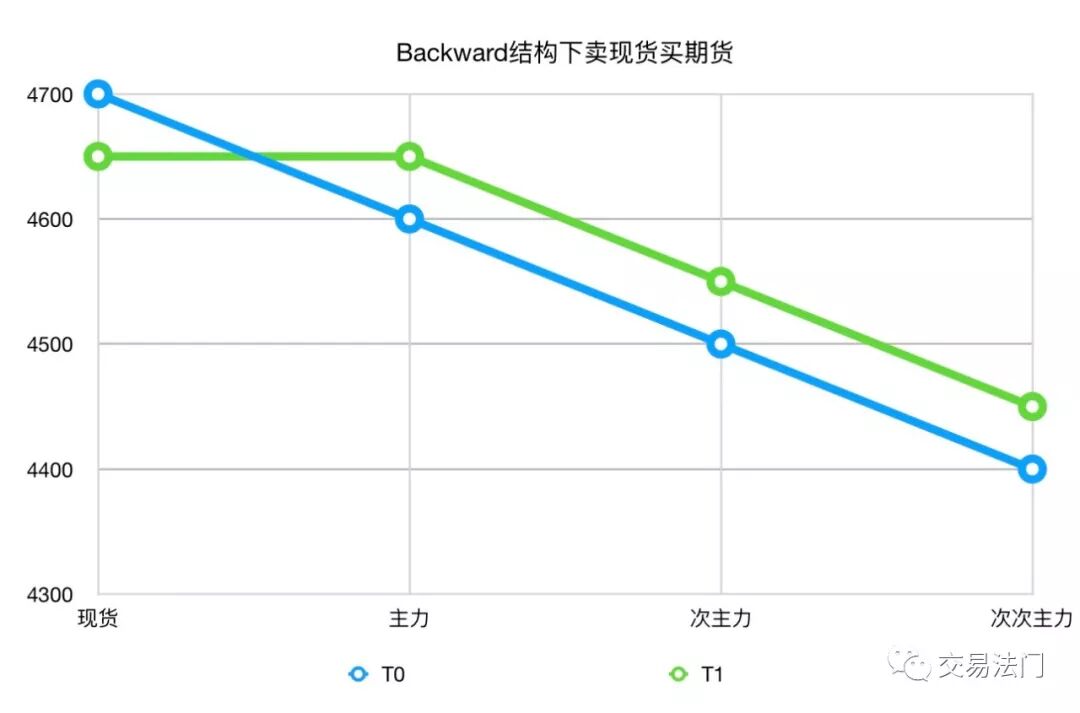 640?wx_fmt=jpeg&tp=webp&wxfrom=5&wx_lazy=1&wx_co=1