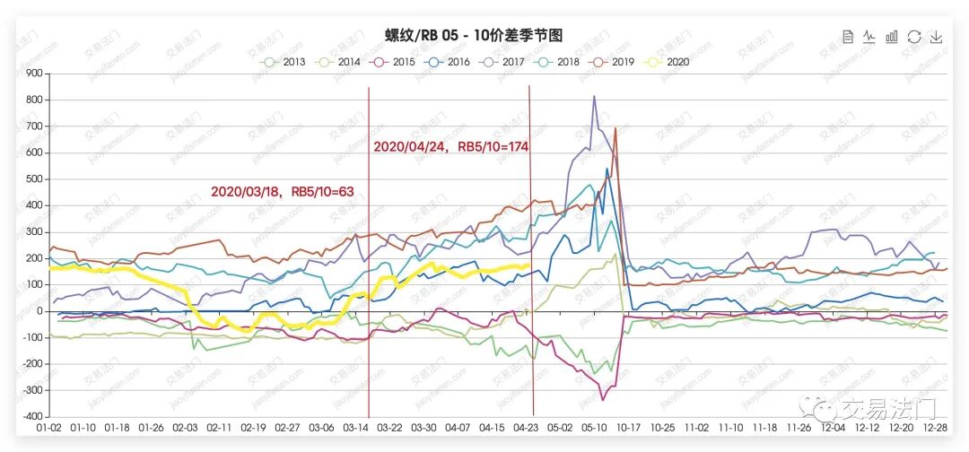 640?wx_fmt=jpeg&tp=webp&wxfrom=5&wx_lazy=1&wx_co=1