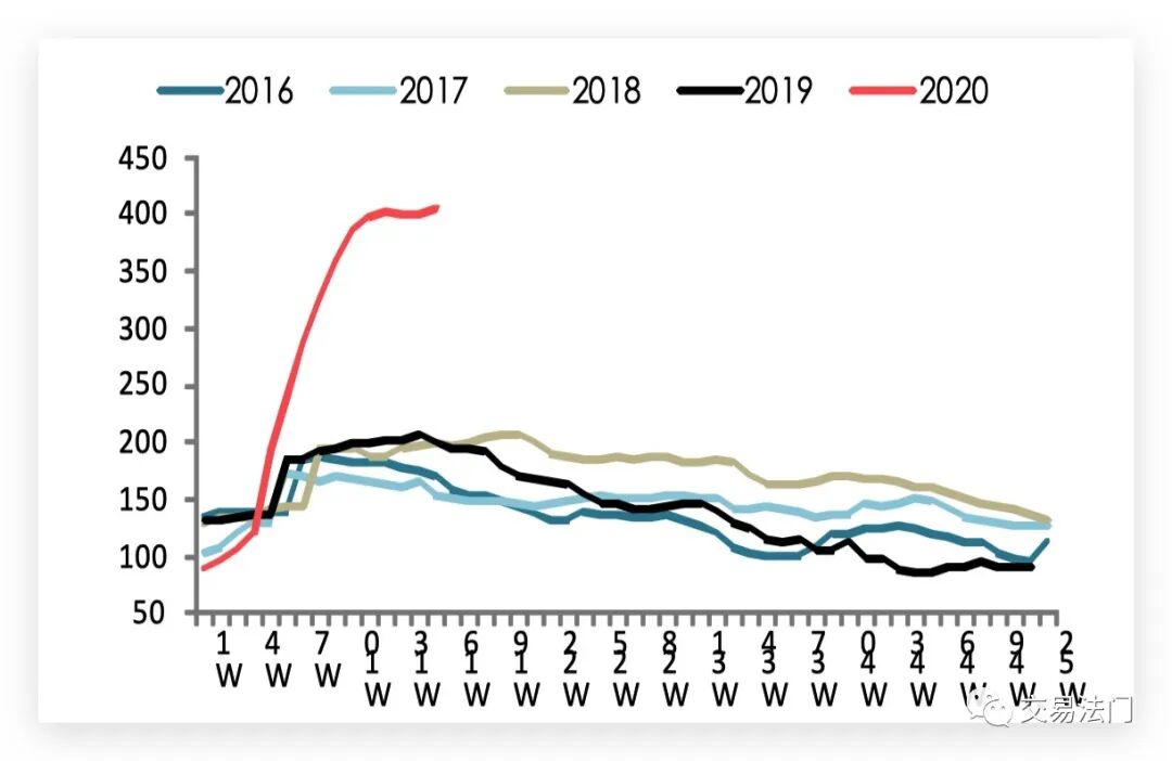 640?wx_fmt=jpeg&tp=webp&wxfrom=5&wx_lazy=1&wx_co=1