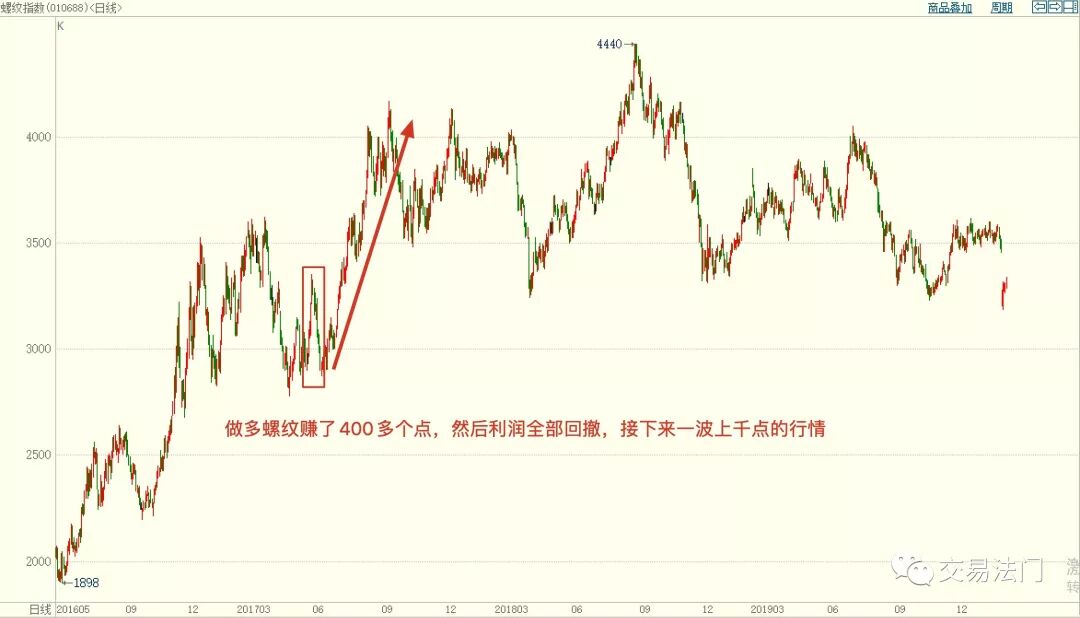 640?wx_fmt=jpeg&tp=webp&wxfrom=5&wx_lazy=1&wx_co=1