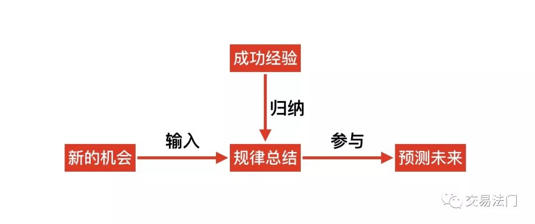 640?wx_fmt=jpeg&tp=webp&wxfrom=5&wx_lazy=1&wx_co=1