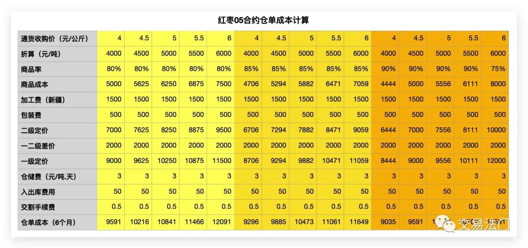 640?wx_fmt=jpeg&tp=webp&wxfrom=5&wx_lazy=1&wx_co=1