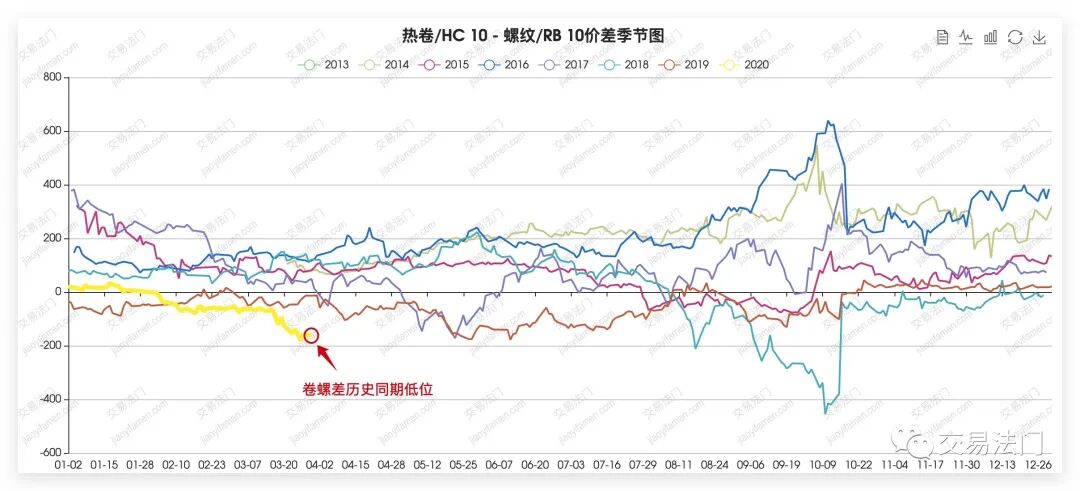 640?wx_fmt=jpeg&tp=webp&wxfrom=5&wx_lazy=1&wx_co=1