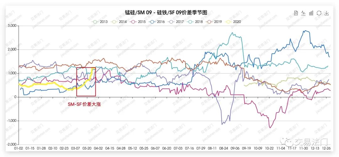 640?wx_fmt=jpeg&tp=webp&wxfrom=5&wx_lazy=1&wx_co=1