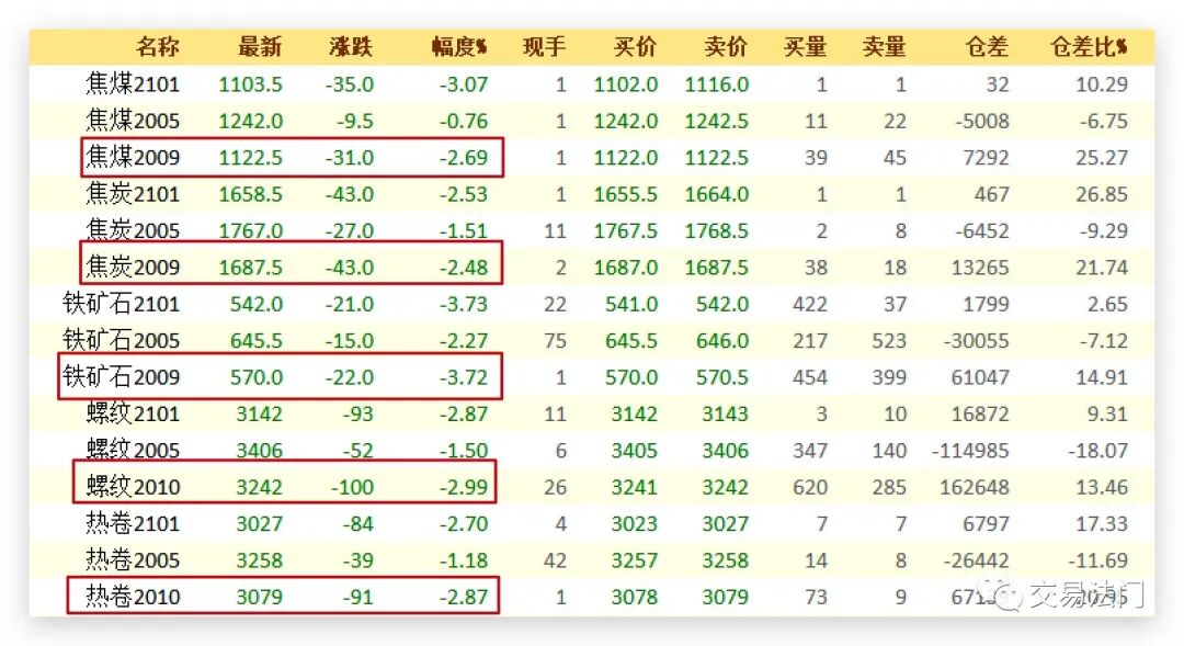 640?wx_fmt=jpeg&tp=webp&wxfrom=5&wx_lazy=1&wx_co=1