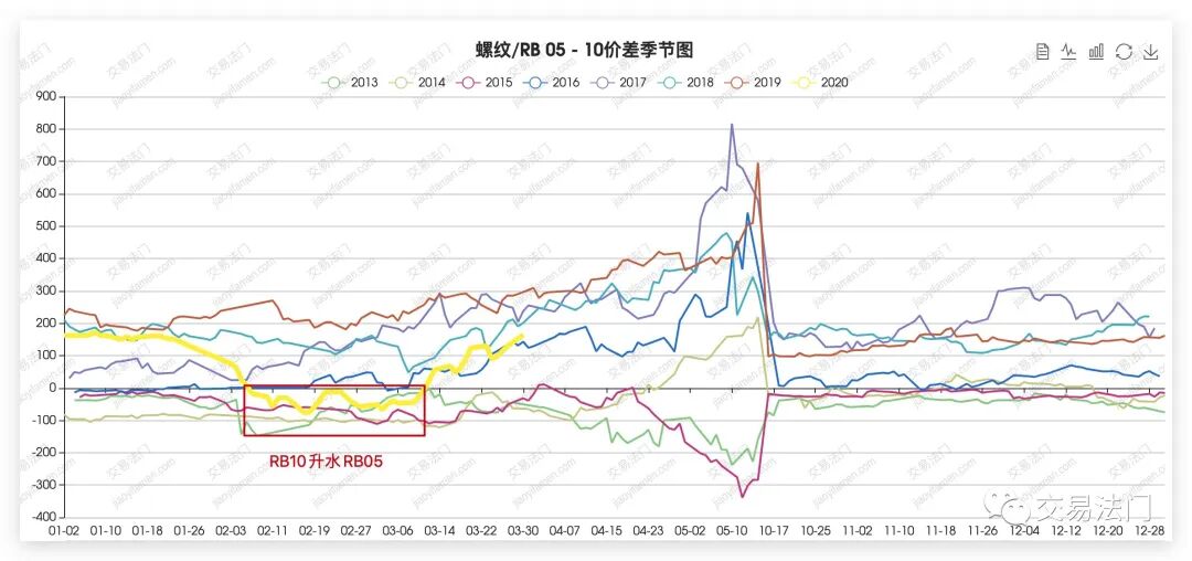640?wx_fmt=jpeg&tp=webp&wxfrom=5&wx_lazy=1&wx_co=1