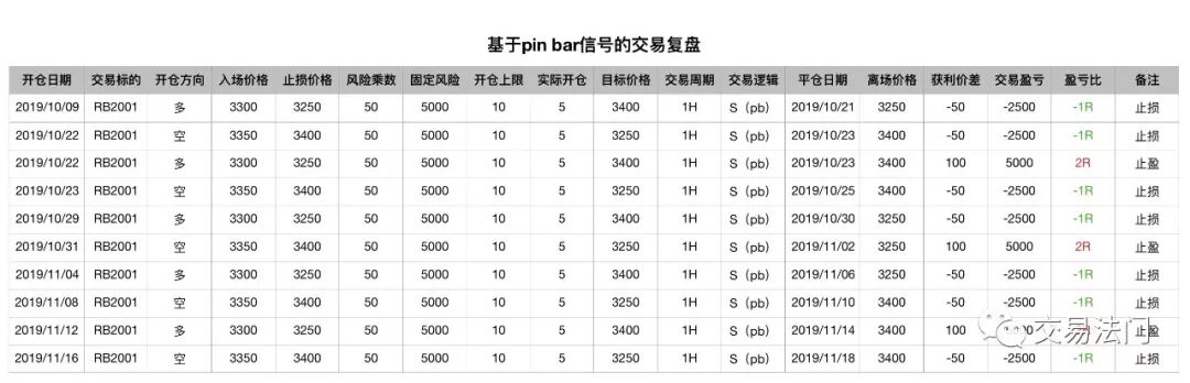 640?wx_fmt=jpeg&tp=webp&wxfrom=5&wx_lazy=1&wx_co=1