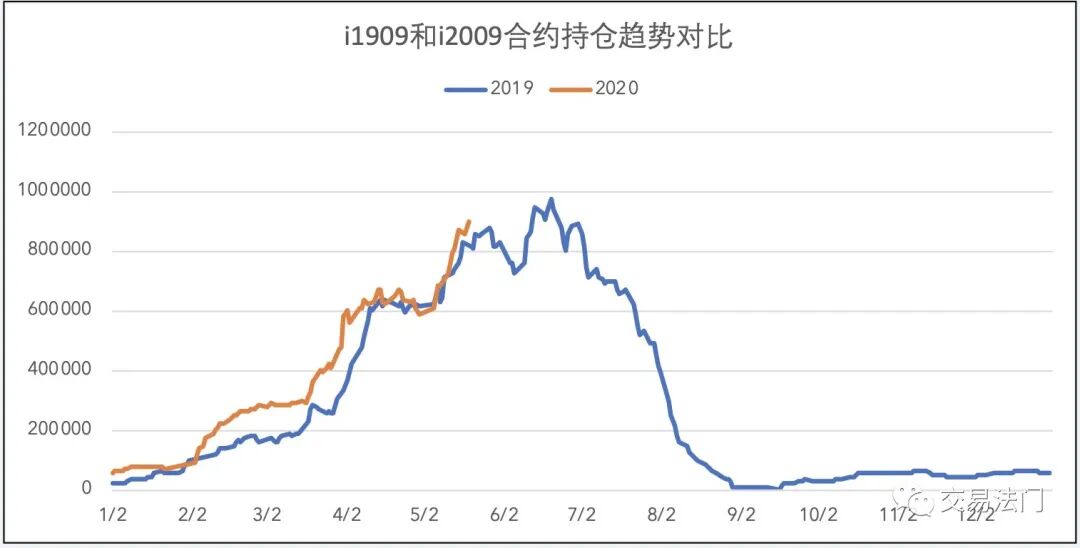 640?wx_fmt=jpeg&tp=webp&wxfrom=5&wx_lazy=1&wx_co=1