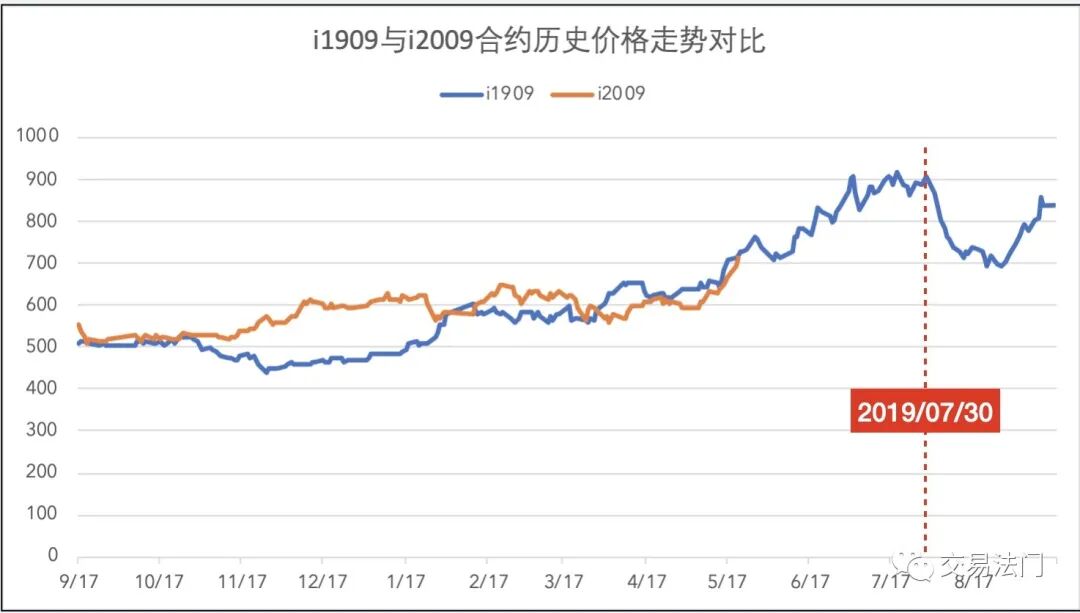640?wx_fmt=jpeg&tp=webp&wxfrom=5&wx_lazy=1&wx_co=1