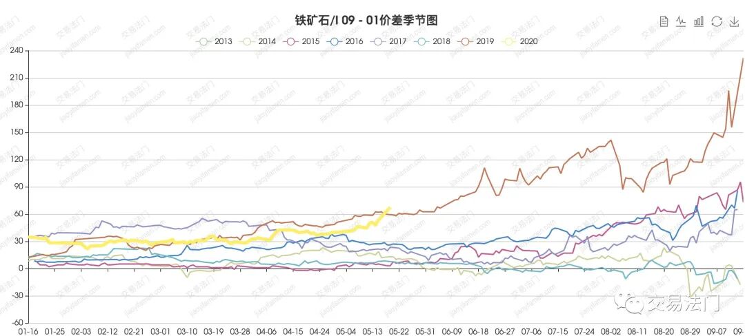 640?wx_fmt=jpeg&tp=webp&wxfrom=5&wx_lazy=1&wx_co=1
