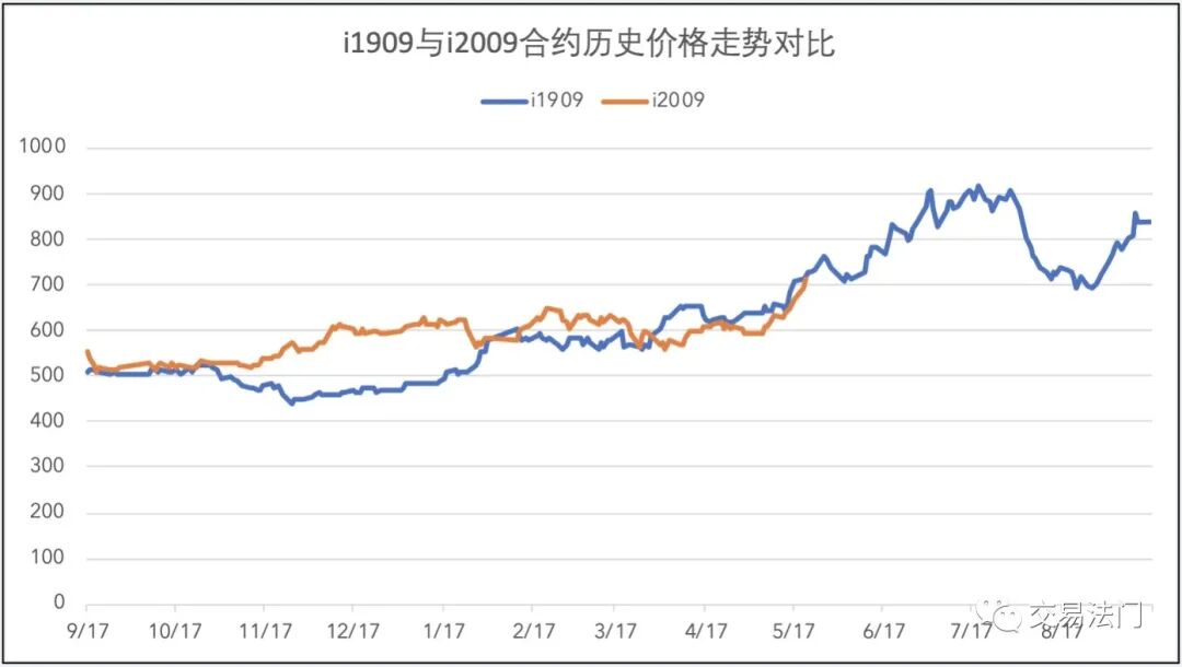640?wx_fmt=jpeg&tp=webp&wxfrom=5&wx_lazy=1&wx_co=1