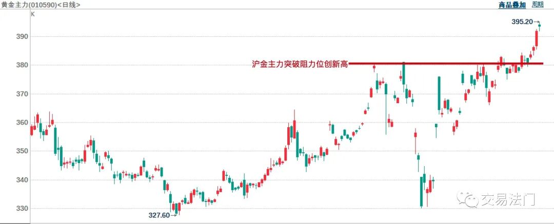 640?wx_fmt=jpeg&tp=webp&wxfrom=5&wx_lazy=1&wx_co=1