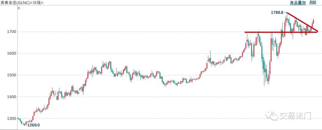 640?wx_fmt=jpeg&tp=webp&wxfrom=5&wx_lazy=1&wx_co=1