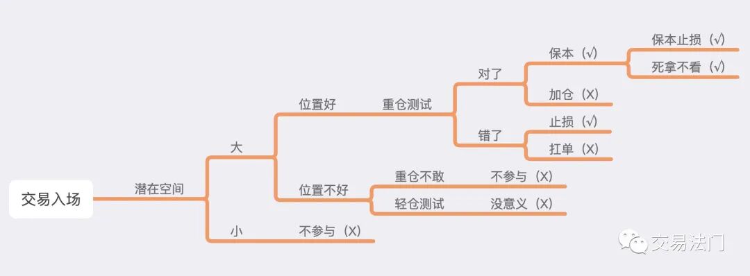 640?wx_fmt=jpeg&tp=webp&wxfrom=5&wx_lazy=1&wx_co=1