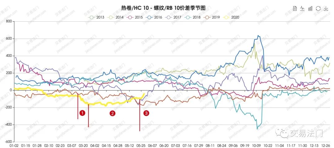 640?wx_fmt=jpeg&tp=webp&wxfrom=5&wx_lazy=1&wx_co=1