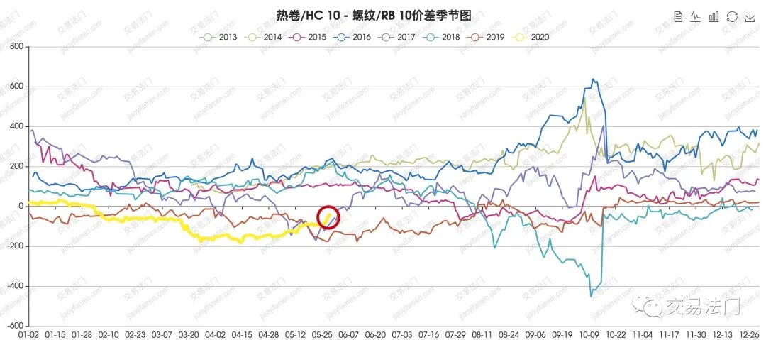 640?wx_fmt=jpeg&tp=webp&wxfrom=5&wx_lazy=1&wx_co=1