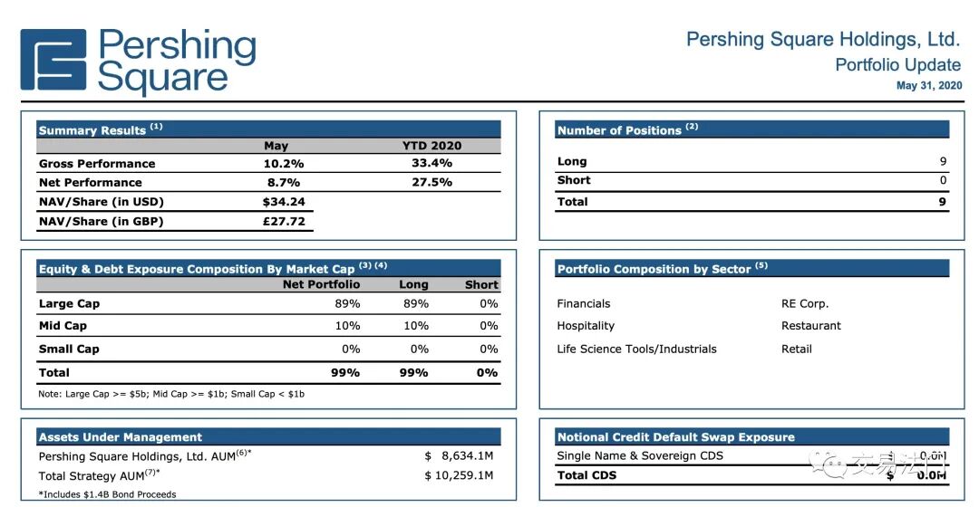 640?wx_fmt=jpeg&tp=webp&wxfrom=5&wx_lazy=1&wx_co=1