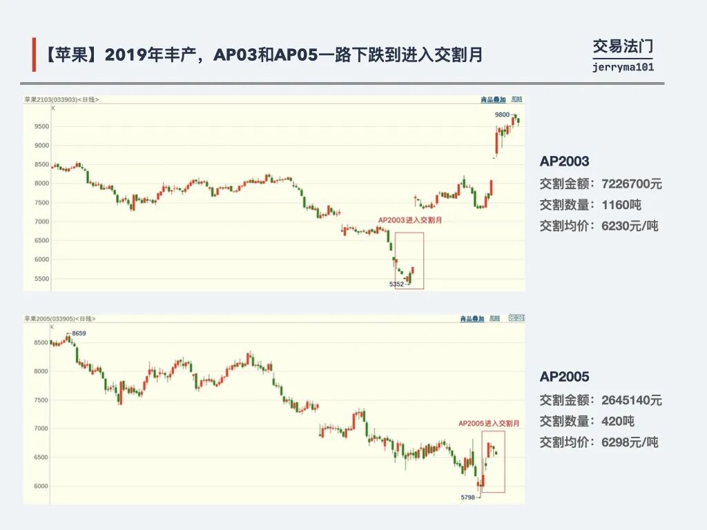 640?wx_fmt=jpeg&tp=webp&wxfrom=5&wx_lazy=1&wx_co=1