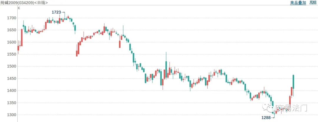 640?wx_fmt=jpeg&tp=webp&wxfrom=5&wx_lazy=1&wx_co=1