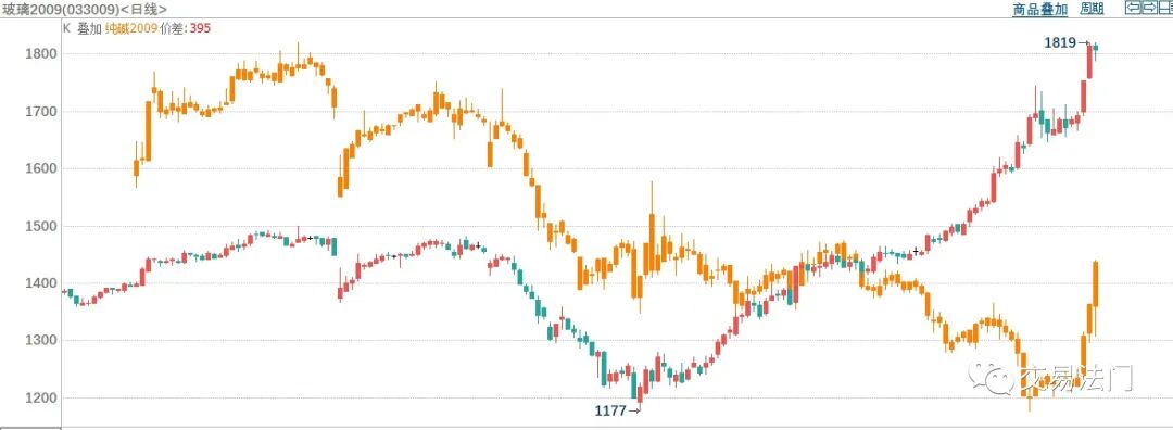 640?wx_fmt=jpeg&tp=webp&wxfrom=5&wx_lazy=1&wx_co=1