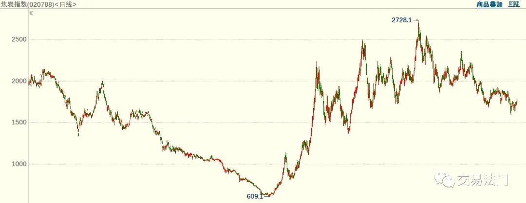 640?wx_fmt=jpeg&tp=webp&wxfrom=5&wx_lazy=1&wx_co=1