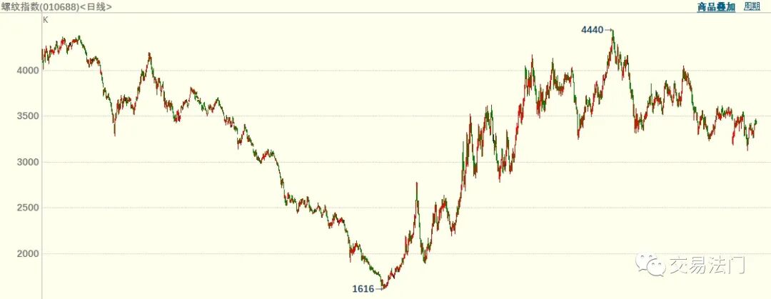 640?wx_fmt=jpeg&tp=webp&wxfrom=5&wx_lazy=1&wx_co=1