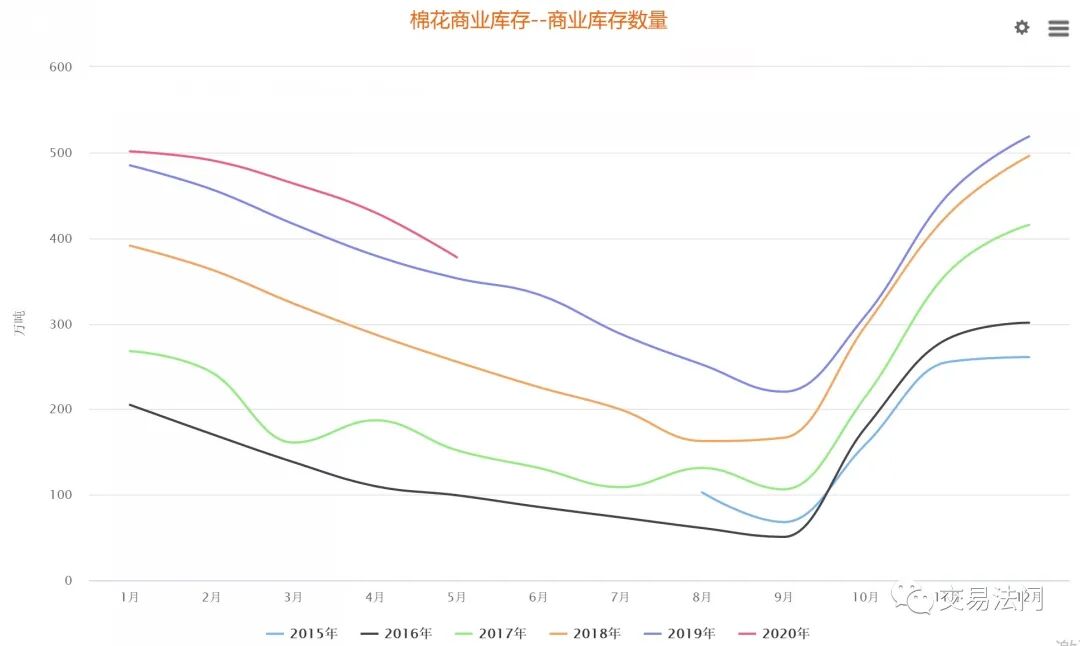640?wx_fmt=jpeg&tp=webp&wxfrom=5&wx_lazy=1&wx_co=1