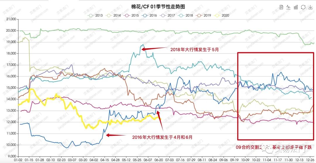 640?wx_fmt=jpeg&tp=webp&wxfrom=5&wx_lazy=1&wx_co=1